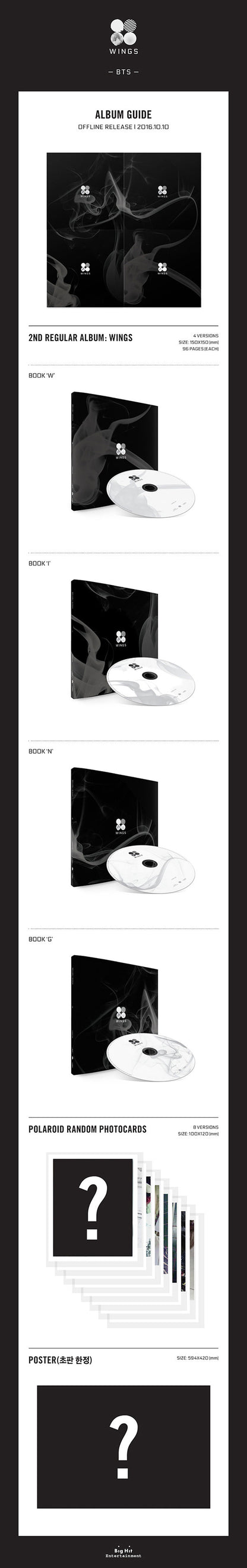 BTS - 2nd Album [WINGS]